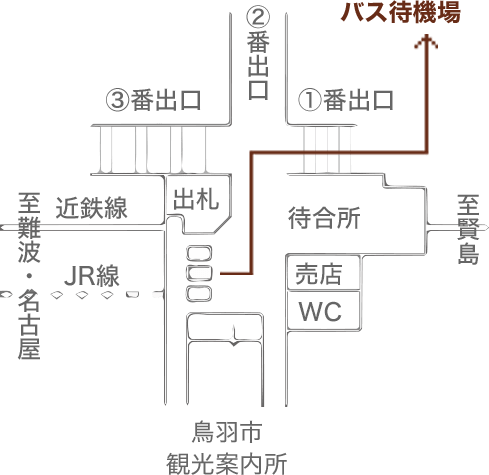 バス待機場への行き方